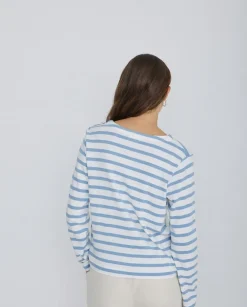 Camiseta 100% algodón rayas azul celeste